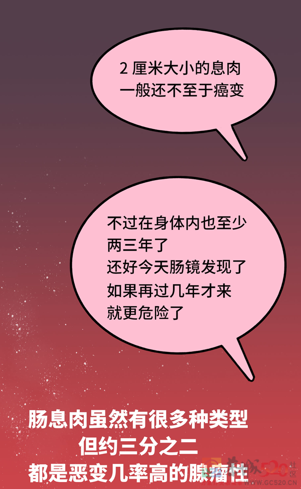 发现就是中晚期的肠癌，一个方法可以避免365 / 作者:健康小天使 / 帖子ID:296541