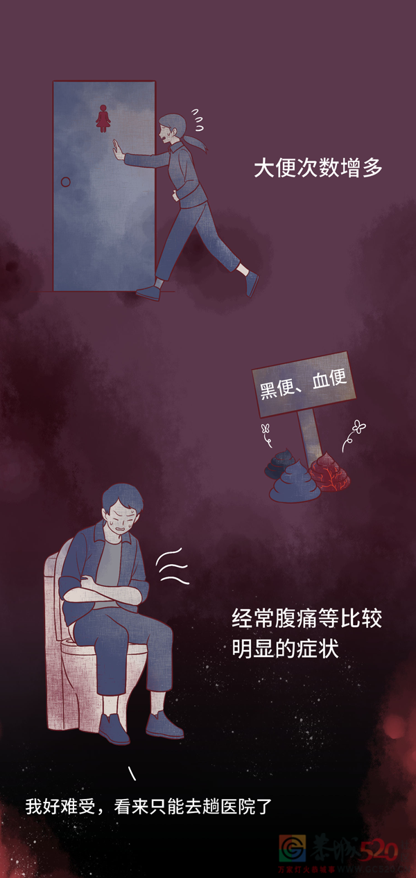 发现就是中晚期的肠癌，一个方法可以避免603 / 作者:健康小天使 / 帖子ID:296541