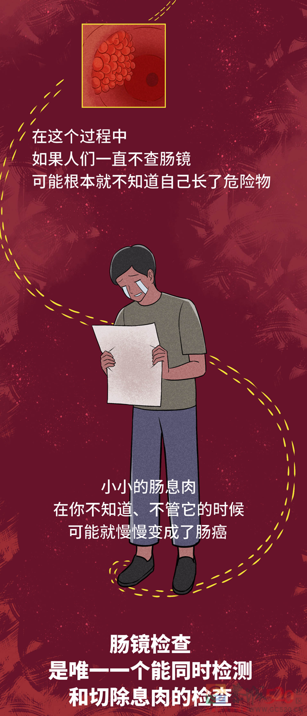 发现就是中晚期的肠癌，一个方法可以避免566 / 作者:健康小天使 / 帖子ID:296541