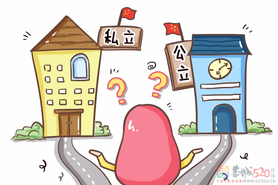 你们给小孩选择私立还是公立的学校？671 / 作者:论坛小编01 / 帖子ID:296551