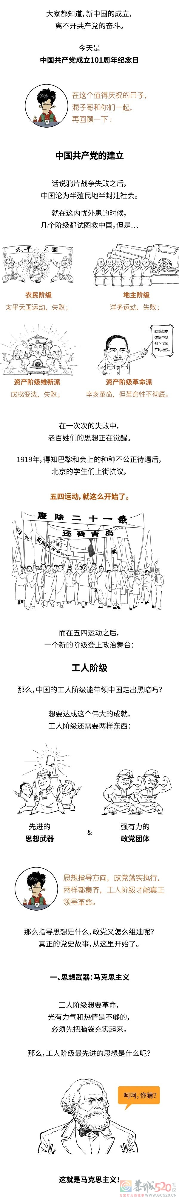 七一建党节，一口气了解中国共产党是咋成立的。87 / 作者:儿时的回忆 / 帖子ID:296897