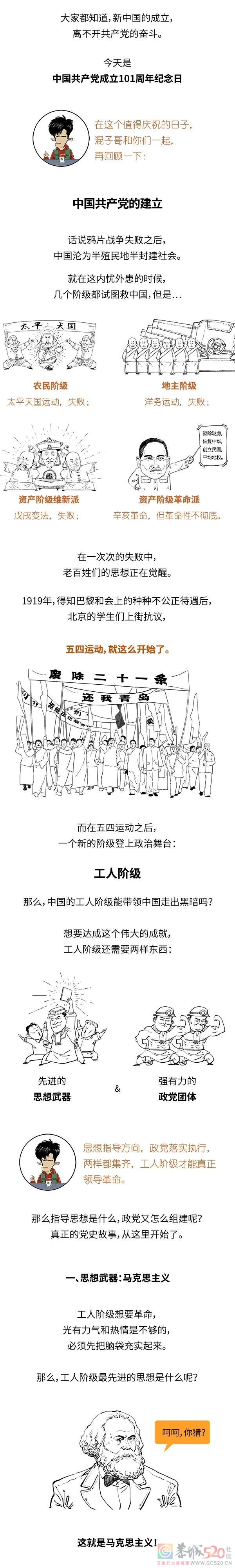 七一建党节，一口气了解中国共产党是咋成立的。651 / 作者:儿时的回忆 / 帖子ID:296897
