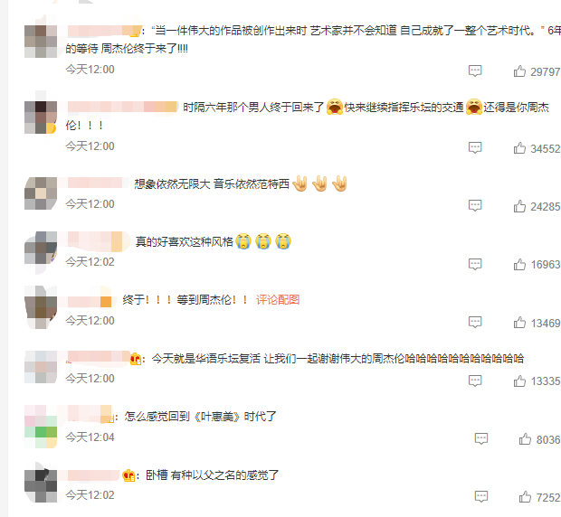 只剩下周杰伦才真的可怕71 / 作者:儿时的回忆 / 帖子ID:297101