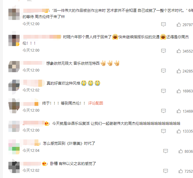 只剩下周杰伦才真的可怕134 / 作者:儿时的回忆 / 帖子ID:297101