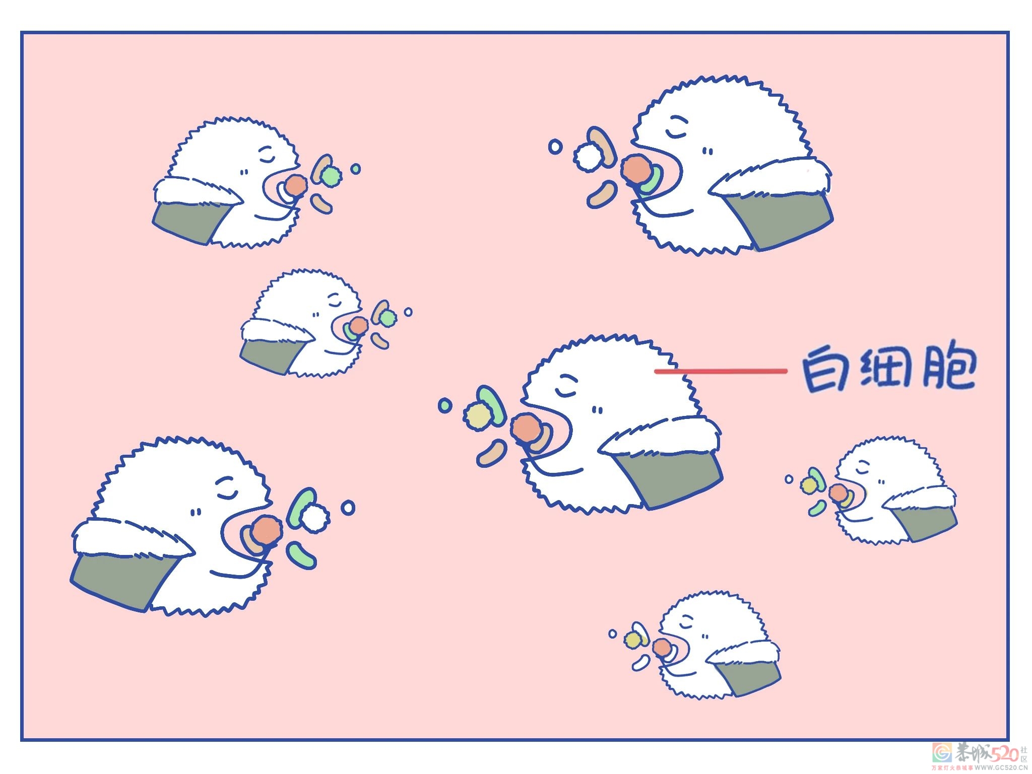 把痰咽回去，会不会对身体不好啊？69 / 作者:健康小天使 / 帖子ID:297180