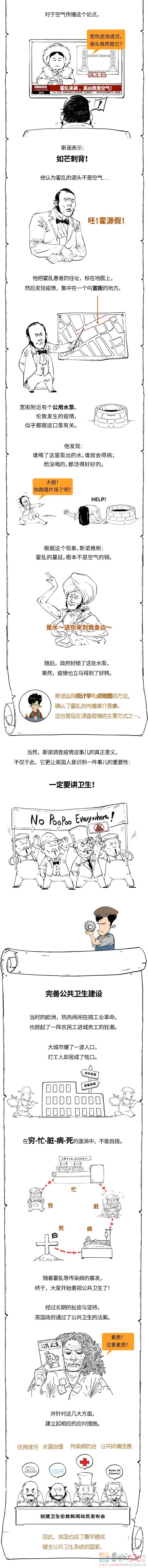 武汉大学出现的霍乱，到底是个什么病？316 / 作者:儿时的回忆 / 帖子ID:297245