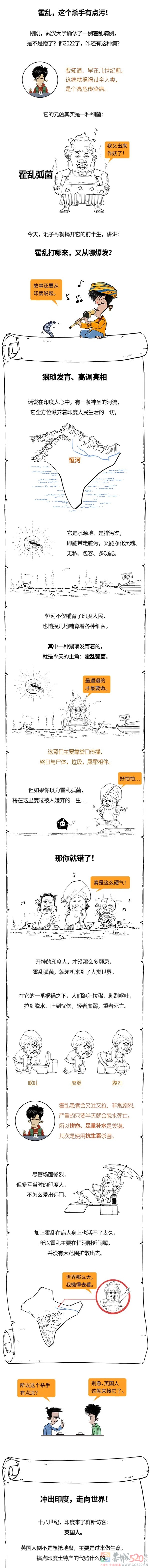 武汉大学出现的霍乱，到底是个什么病？282 / 作者:儿时的回忆 / 帖子ID:297245