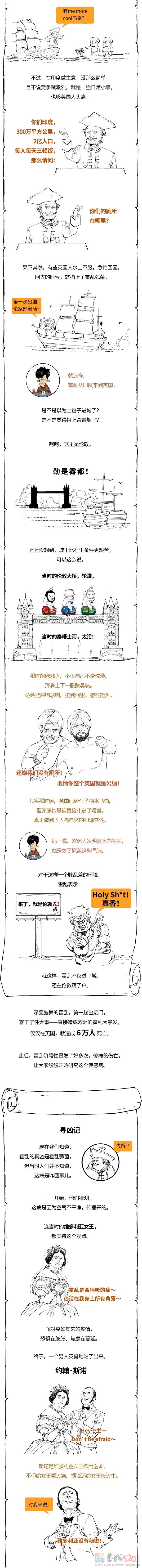 武汉大学出现的霍乱，到底是个什么病？446 / 作者:儿时的回忆 / 帖子ID:297245