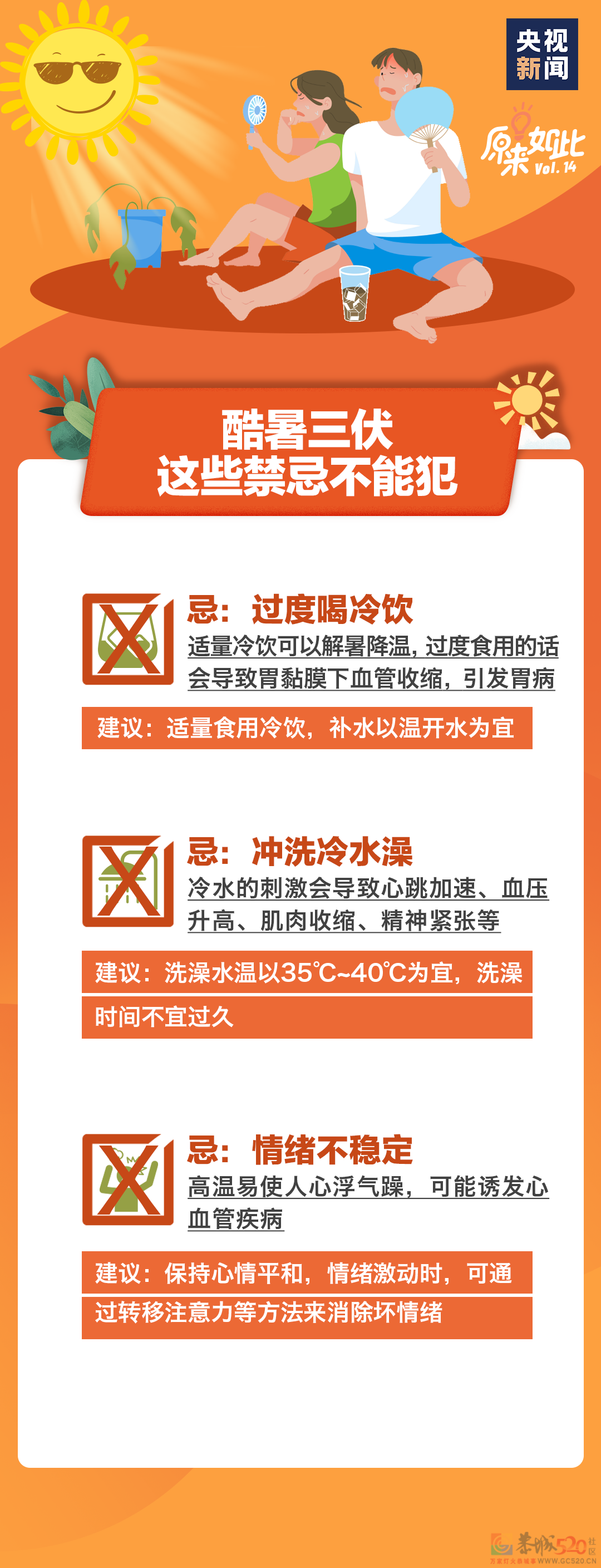 热热热热热！注意，三伏天来了686 / 作者:登山涉水 / 帖子ID:297448