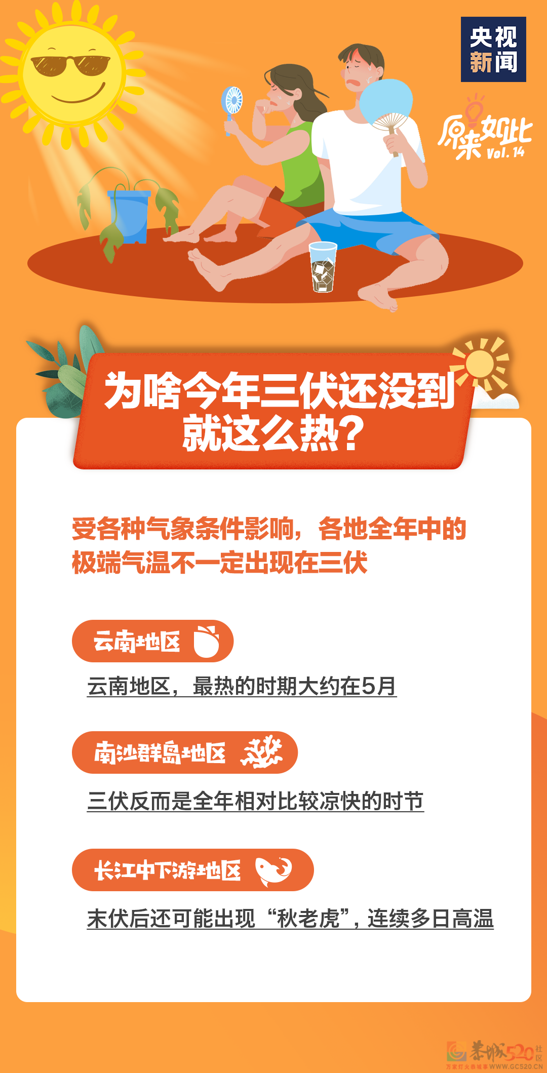 热热热热热！注意，三伏天来了164 / 作者:登山涉水 / 帖子ID:297448