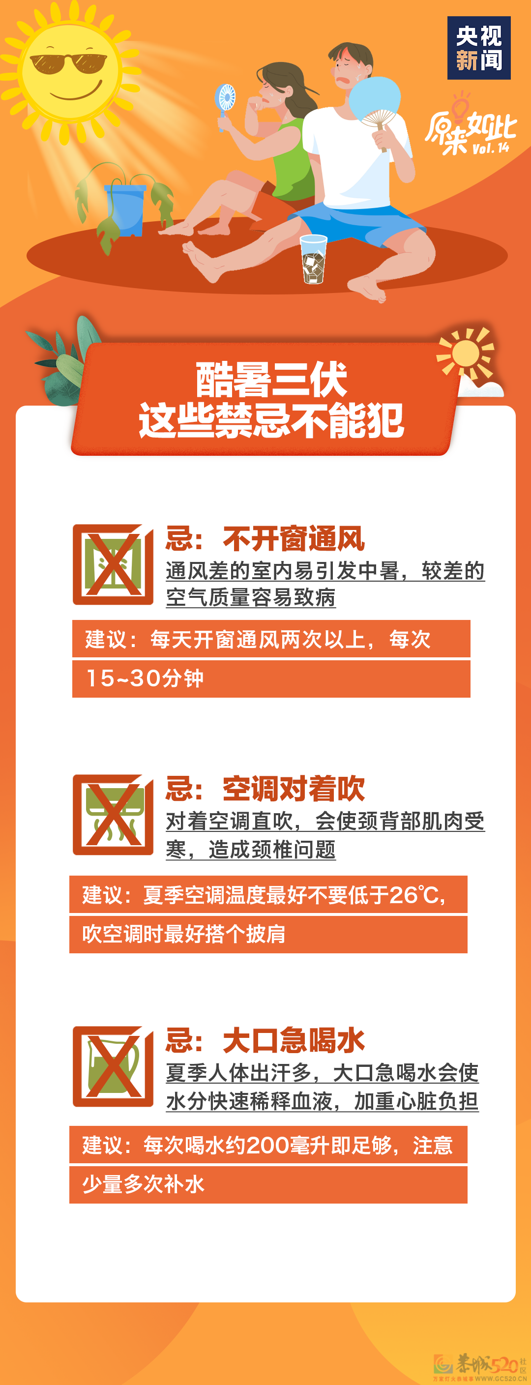 热热热热热！注意，三伏天来了46 / 作者:登山涉水 / 帖子ID:297448
