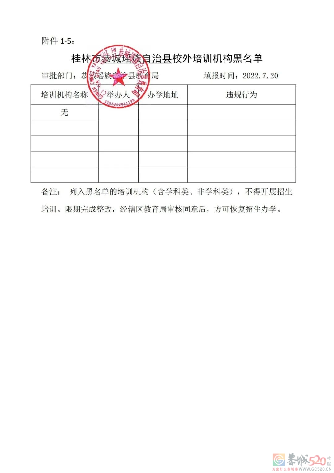 刚刚！桂林市教育局公布恭城瑶族自治县校外培训机构黑白名单986 / 作者:论坛小编01 / 帖子ID:297890