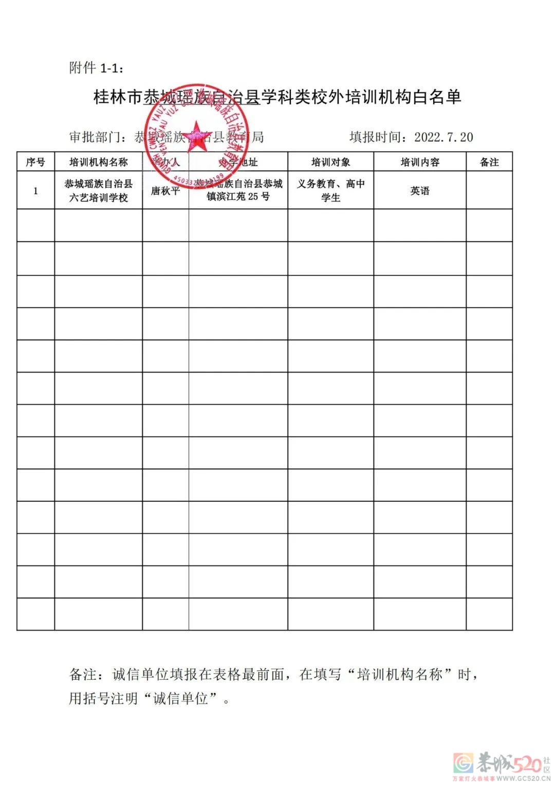 刚刚！桂林市教育局公布恭城瑶族自治县校外培训机构黑白名单724 / 作者:论坛小编01 / 帖子ID:297890