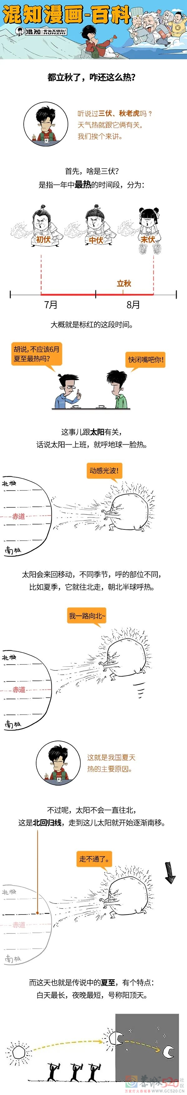 都立秋了，咋还这么热？秋老虎咋还分公母？503 / 作者:儿时的回忆 / 帖子ID:298200