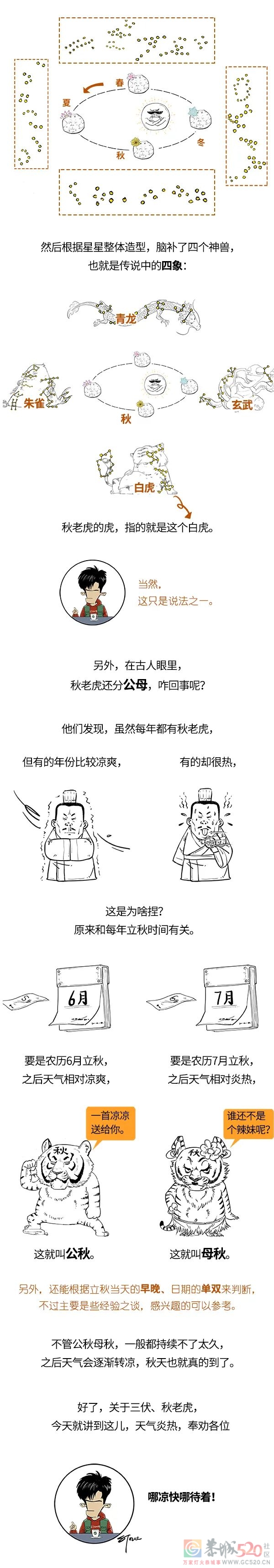 都立秋了，咋还这么热？秋老虎咋还分公母？824 / 作者:儿时的回忆 / 帖子ID:298200