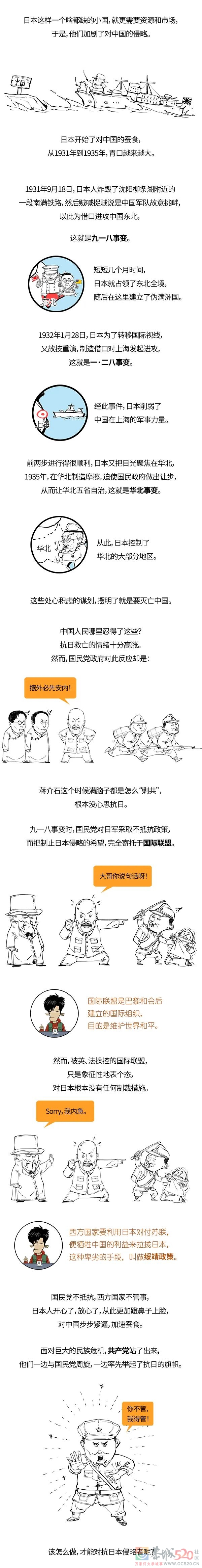 8.15 日本投降！带你全面回顾抗日战争776 / 作者:儿时的回忆 / 帖子ID:298475