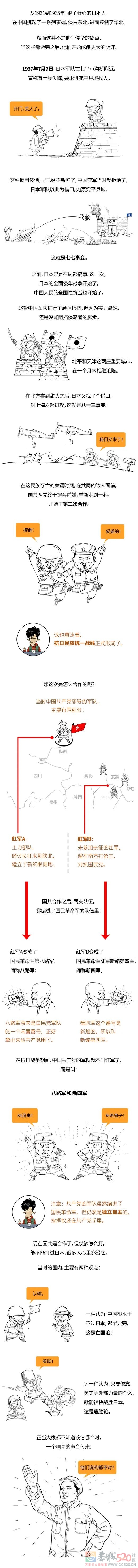8.15 日本投降！带你全面回顾抗日战争388 / 作者:儿时的回忆 / 帖子ID:298475