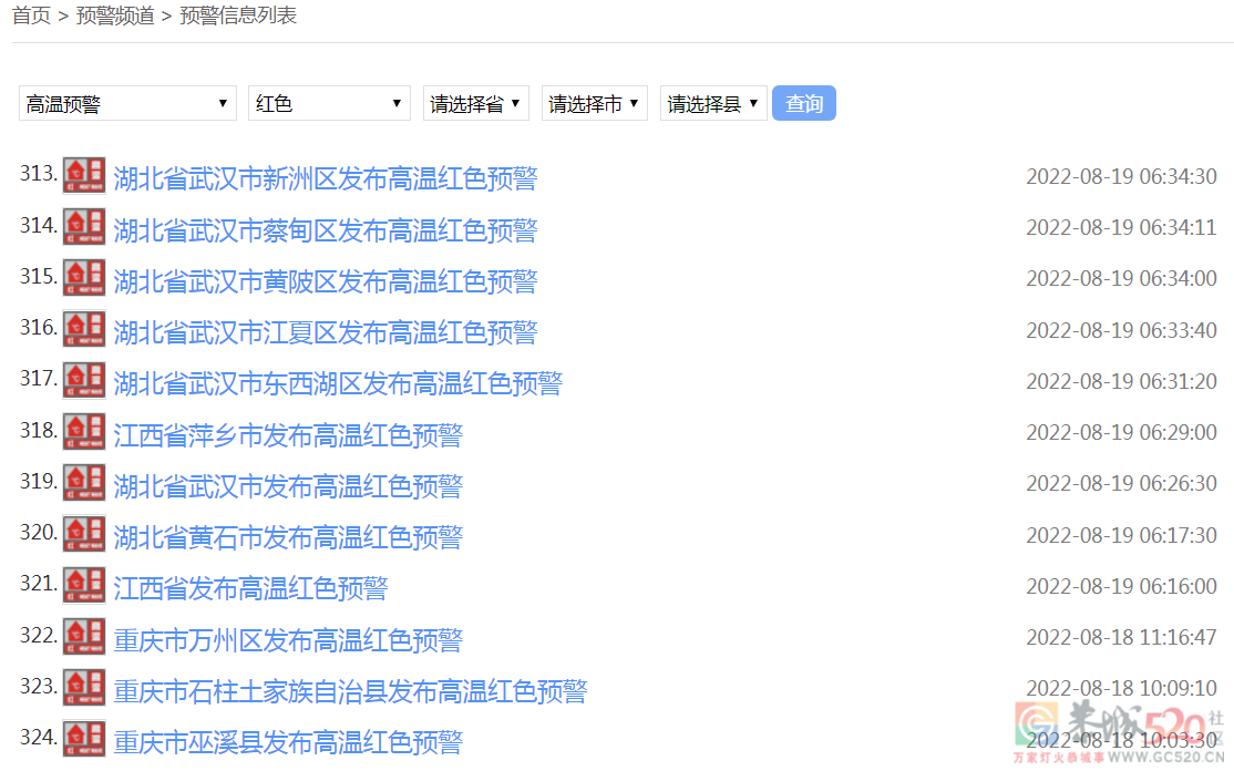 9年来首个“干旱黄色预警”发布，怎样度过外干内燥的日子？552 / 作者:健康小天使 / 帖子ID:298626