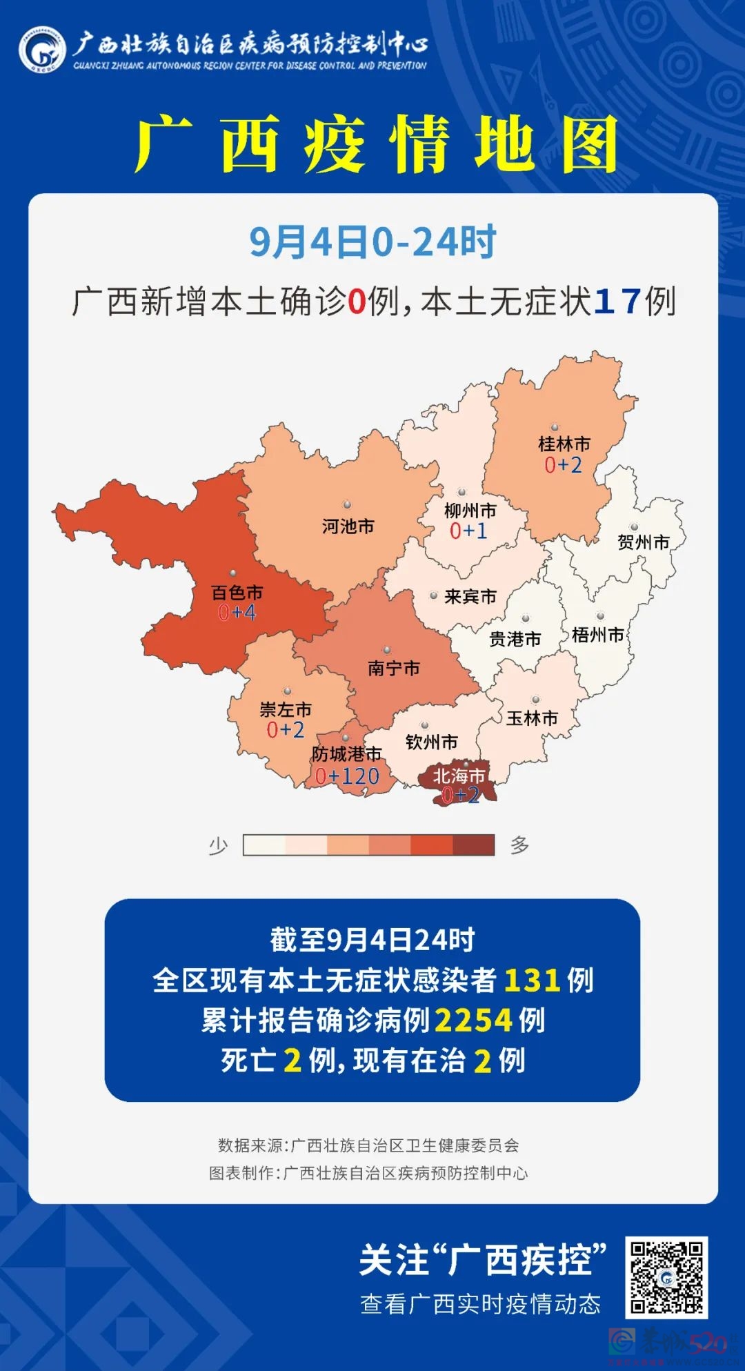 邻近多个省份疫情反复，广西疾控紧急提醒（附广西疫情最新通报）295 / 作者:登山涉水 / 帖子ID:299112