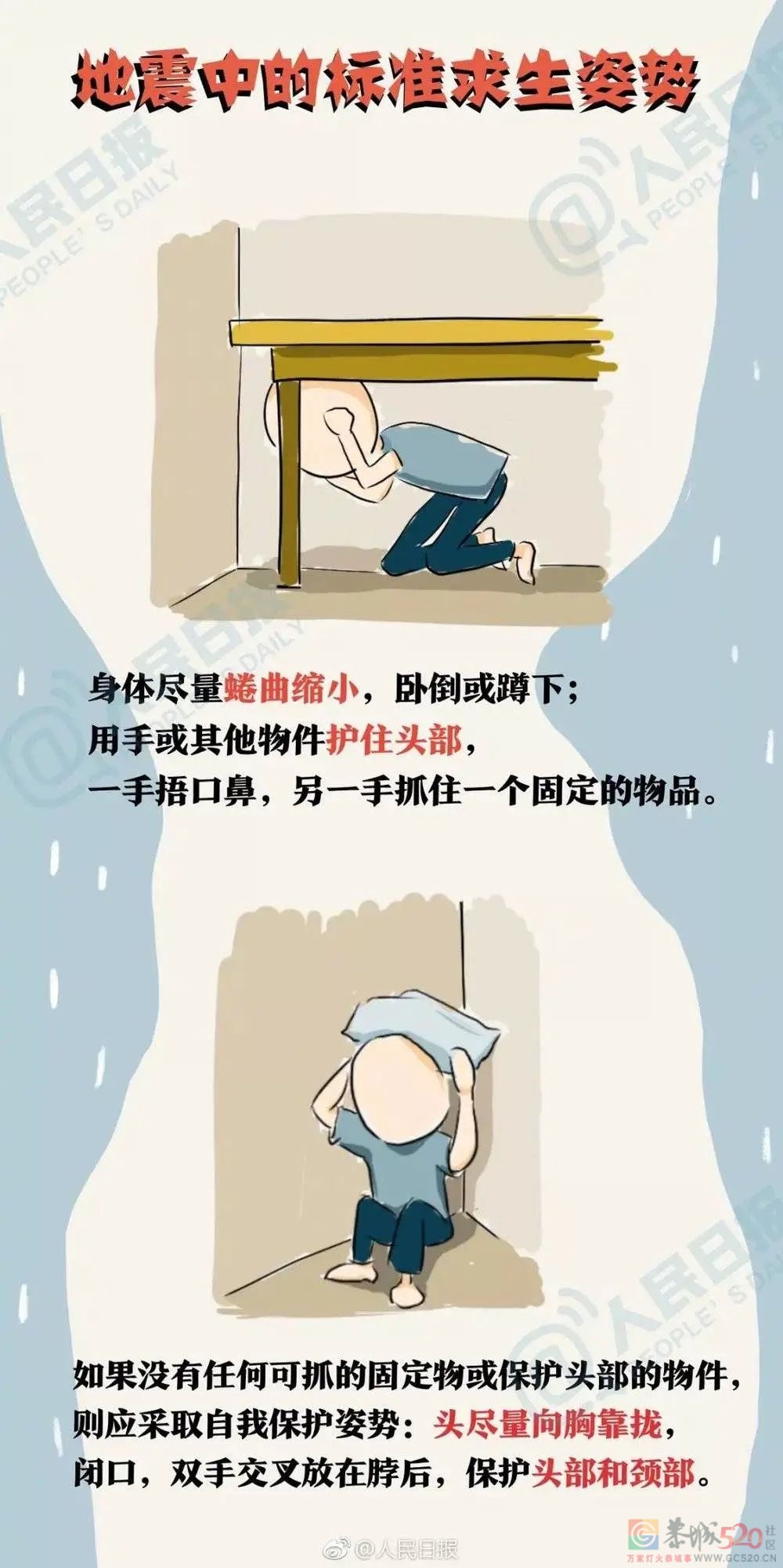 “旱震理论”，是危言耸听还是科学预测？310 / 作者:儿时的回忆 / 帖子ID:299127