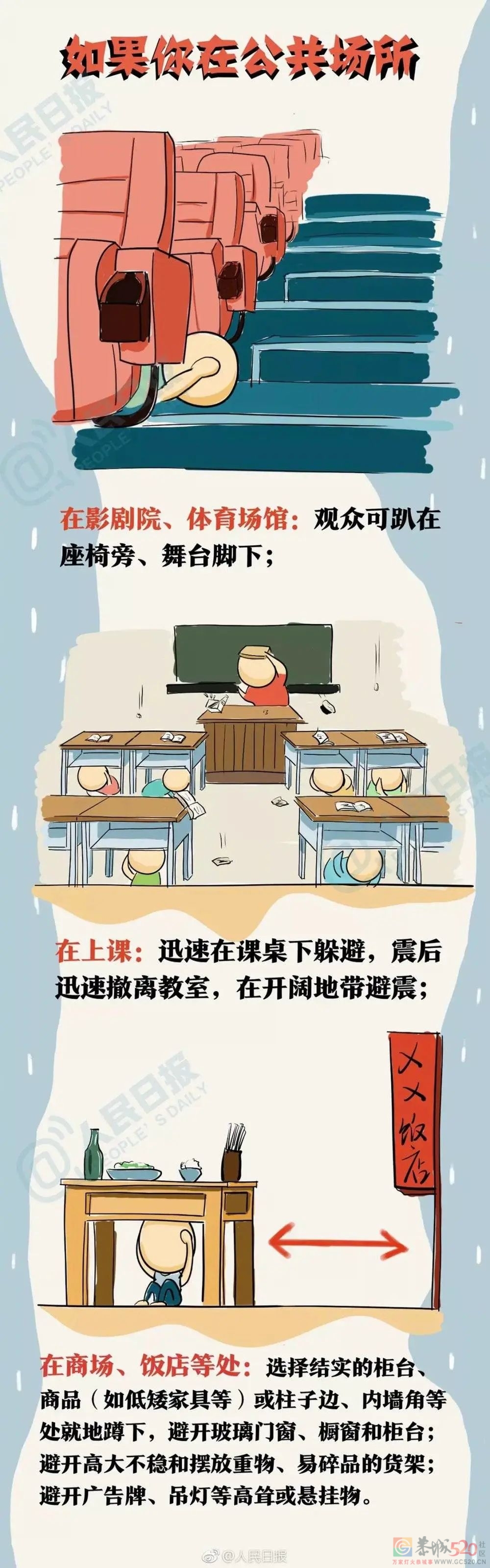 “旱震理论”，是危言耸听还是科学预测？326 / 作者:儿时的回忆 / 帖子ID:299127