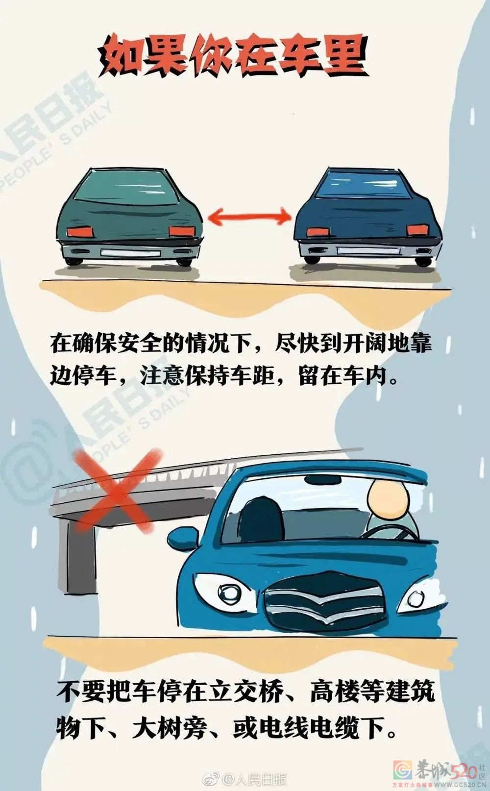 “旱震理论”，是危言耸听还是科学预测？112 / 作者:儿时的回忆 / 帖子ID:299127