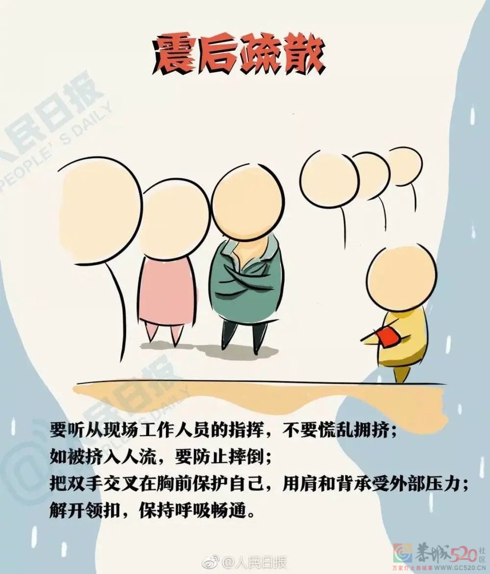 “旱震理论”，是危言耸听还是科学预测？910 / 作者:儿时的回忆 / 帖子ID:299127