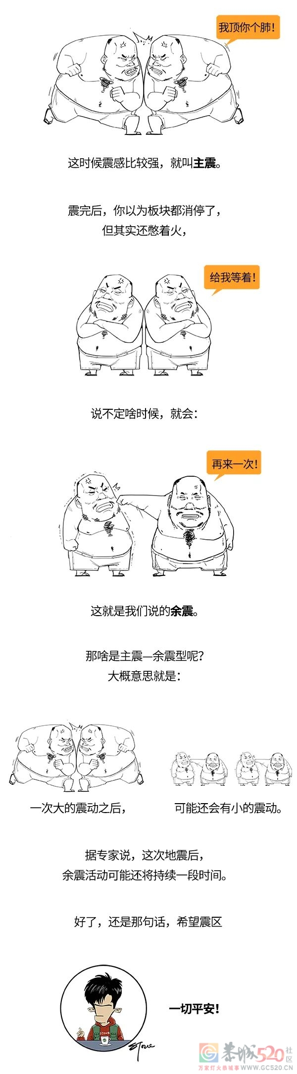 为什么四川地震多？178 / 作者:儿时的回忆 / 帖子ID:299164