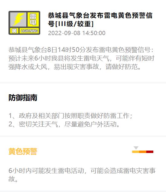 恭城县气象台8日14时50分发布雷电黄色预警信号227 / 作者:论坛小编01 / 帖子ID:299211