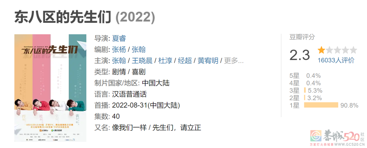张翰出走半生，归来是2.3分版慕容云海270 / 作者:该做的事情 / 帖子ID:299233