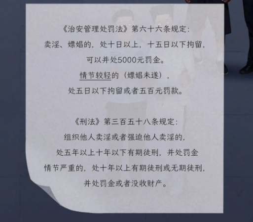 大数据扫黄，是怎样发现你的？113 / 作者:儿时的回忆 / 帖子ID:299362