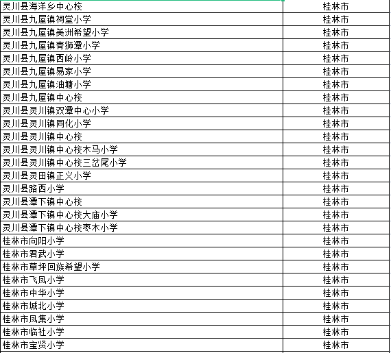 桂林232所学校被评为“广西壮族自治区绿色学校”，恭城有13所学校上榜！171 / 作者:论坛小编01 / 帖子ID:299449