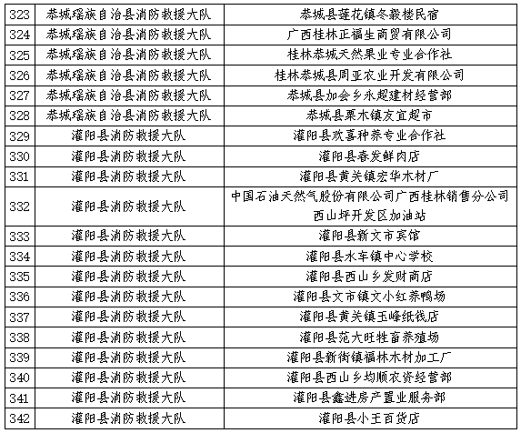10月份“双随机 一公开”抽查计划公示！未抽中的单位也要注意……10 / 作者:论坛小编01 / 帖子ID:299875