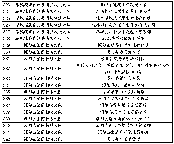 10月份“双随机 一公开”抽查计划公示！未抽中的单位也要注意……41 / 作者:论坛小编01 / 帖子ID:299875