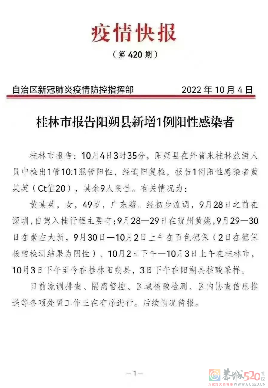桂林新增3例新冠阳性，分别在秀峰区、灵川、阳朔，均为外省来桂无症状感染者855 / 作者:登山涉水 / 帖子ID:300086