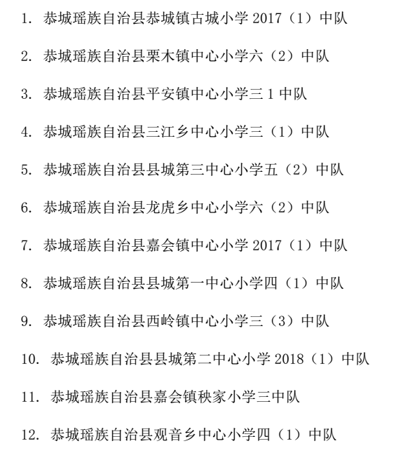 关于2022 年桂林市“红领巾奖章”三星章拟推荐名单的公示118 / 作者:论坛小编01 / 帖子ID:300311