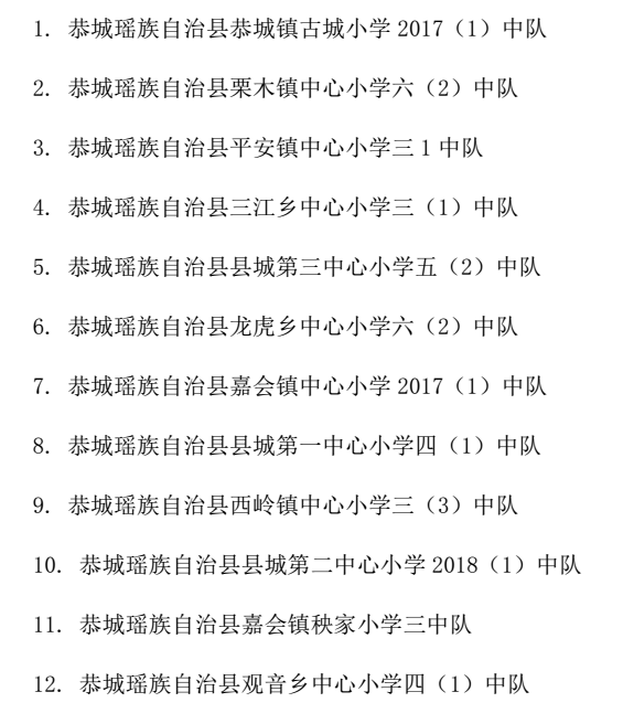 关于2022 年桂林市“红领巾奖章”三星章拟推荐名单的公示811 / 作者:论坛小编01 / 帖子ID:300311