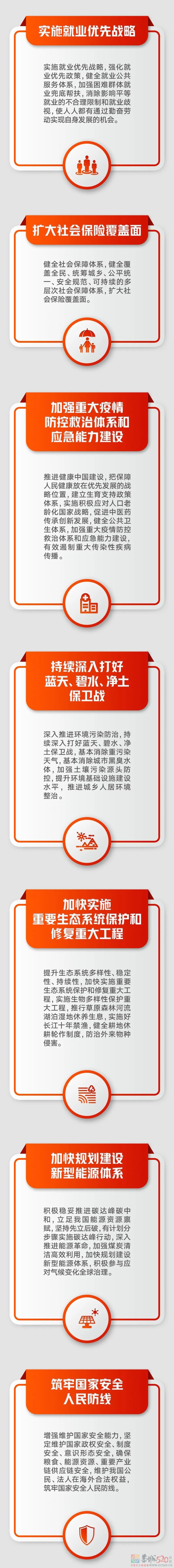 未来五年，我们这样干！852 / 作者:登山涉水 / 帖子ID:300652