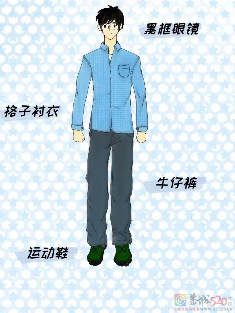 程序员节 | 献给不一样的程序员60 / 作者:登山涉水 / 帖子ID:300658