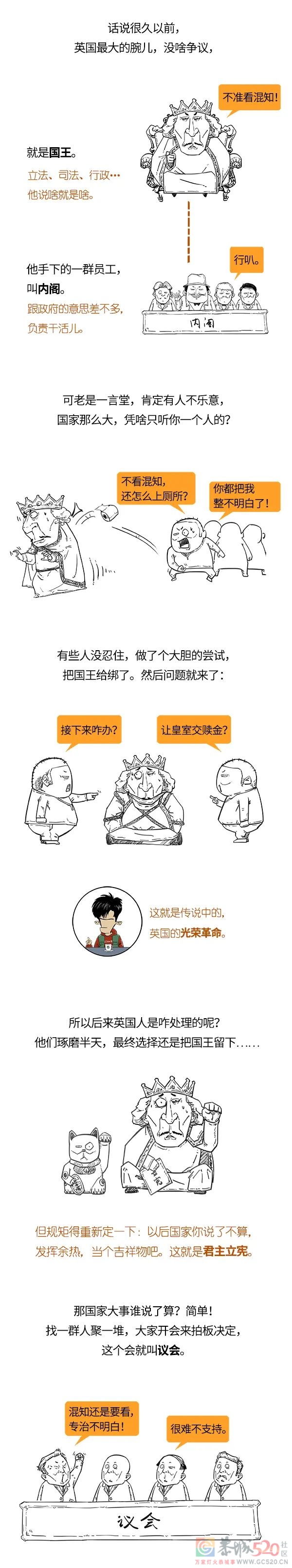 英国首相是干啥的？咋说下台就下台？220 / 作者:儿时的回忆 / 帖子ID:300713