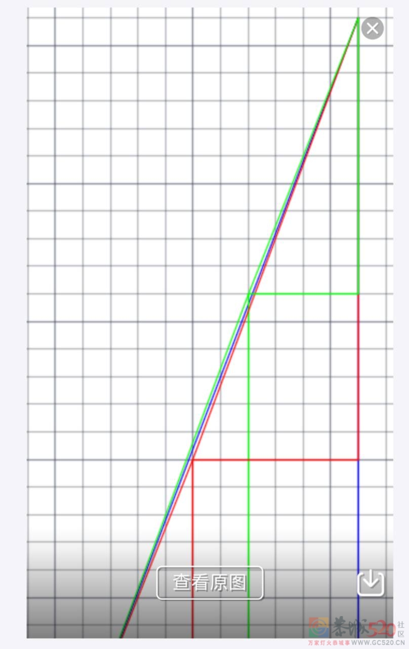谁知道这是为什么？597 / 作者:闲不住a / 帖子ID:300736