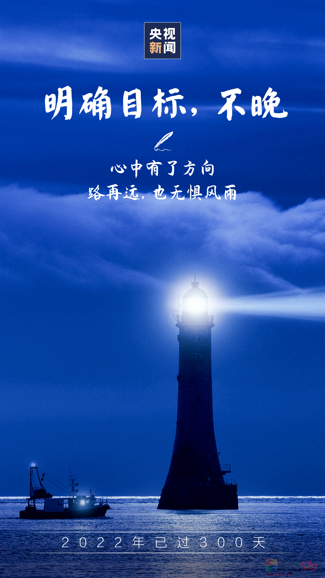 2022年已过300天，给自己再加把劲儿！225 / 作者:登山涉水 / 帖子ID:300775