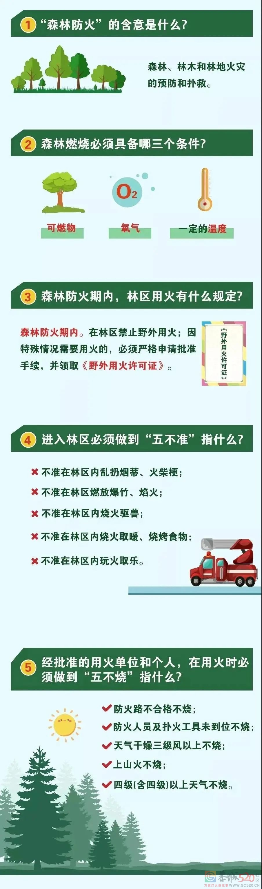 森林防火宣传，恭城公安出“实招”！16 / 作者:论坛小编01 / 帖子ID:300778