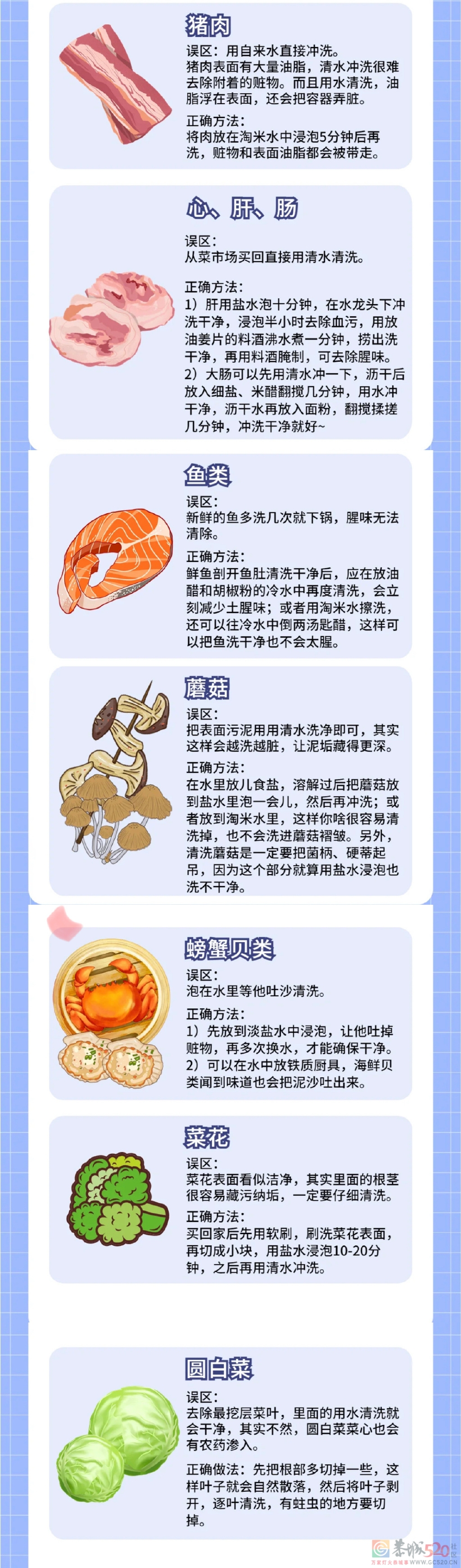 原来生肉不能直接在家冲洗509 / 作者:同感丶 / 帖子ID:300940