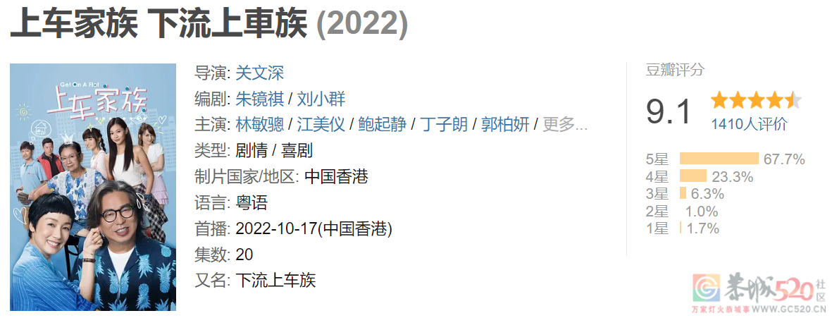 近年最高分！TVB竟出了部9分港剧！130 / 作者:该做的事情 / 帖子ID:300990
