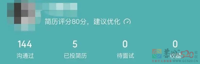 第一批开始怀念大厂的年轻人803 / 作者:儿时的回忆 / 帖子ID:300998