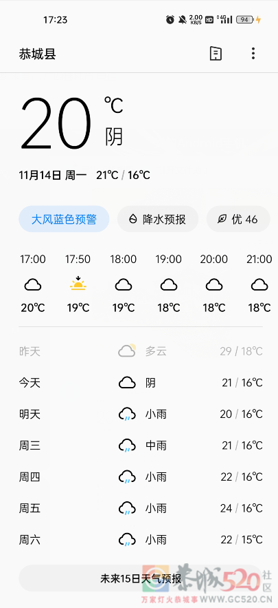 滨江苑的河水越来越干了758 / 作者:醉于山水 / 帖子ID:301372