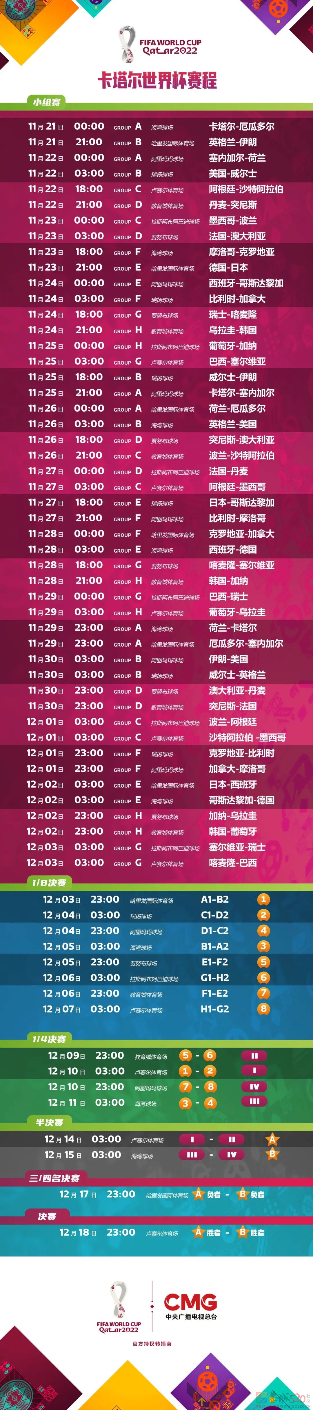 收藏！卡塔尔世界杯赛程日历来了→659 / 作者:登山涉水 / 帖子ID:301470