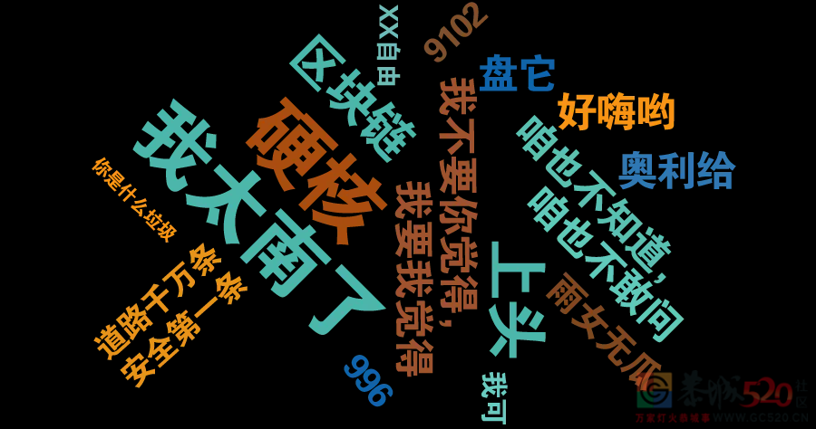 恭城人，一人一句，说说你最讨厌的网络流行语是什么？639 / 作者:论坛小编01 / 帖子ID:301489