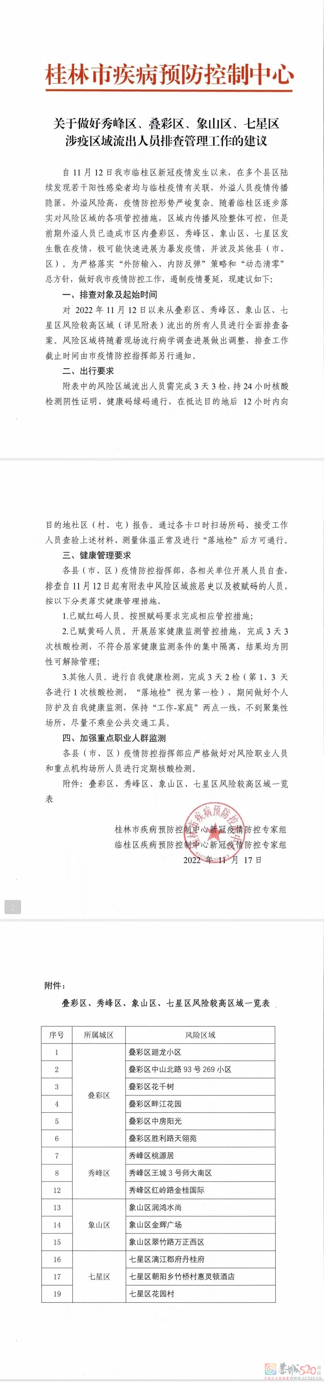 桂林新增37例本土无症状感染者549 / 作者:登山涉水 / 帖子ID:301511